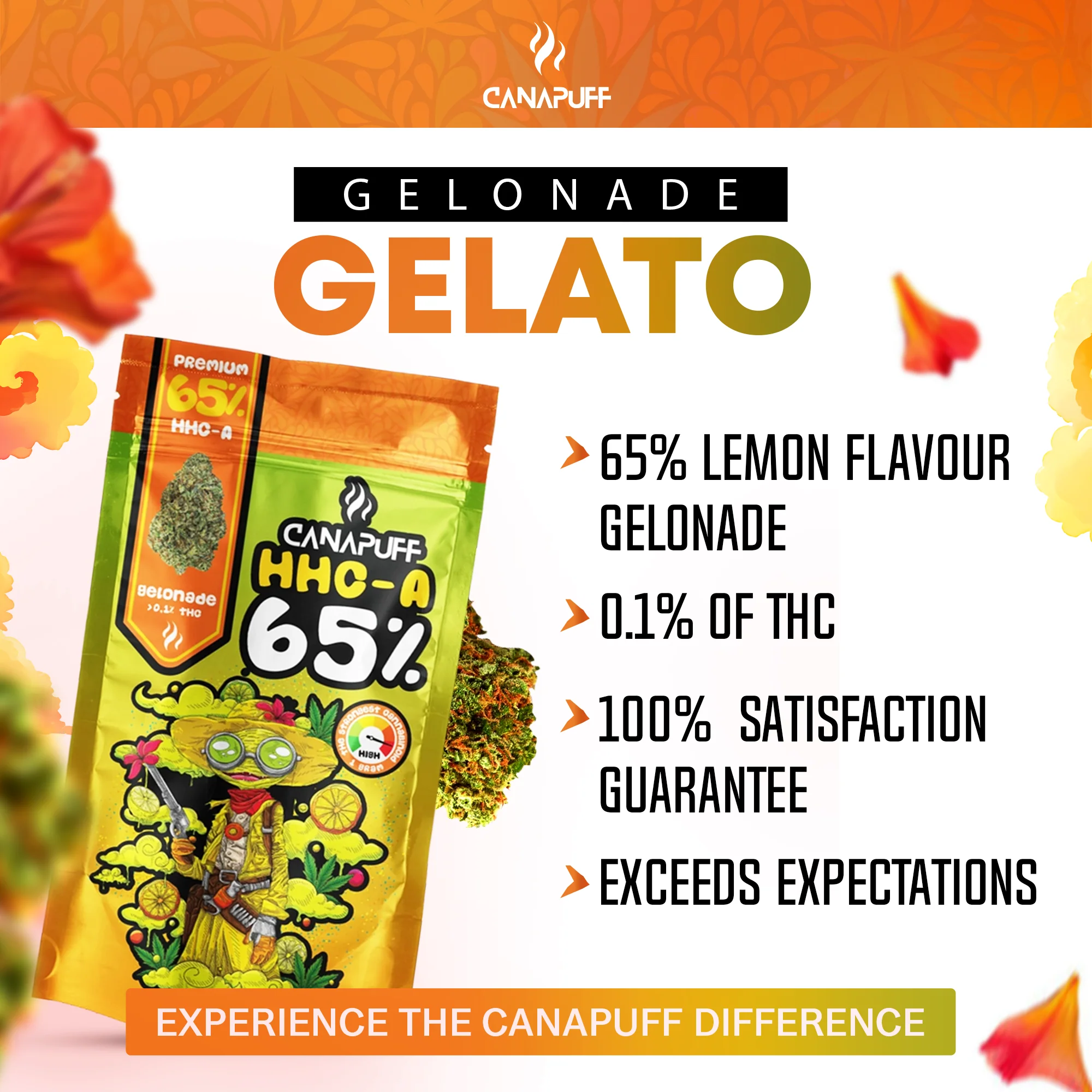 HHC-A Flores Gelonade 65% - Image 2