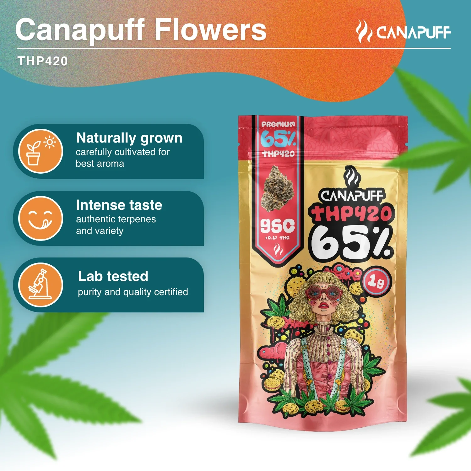 THP420 Flores GSC 65% - Image 2