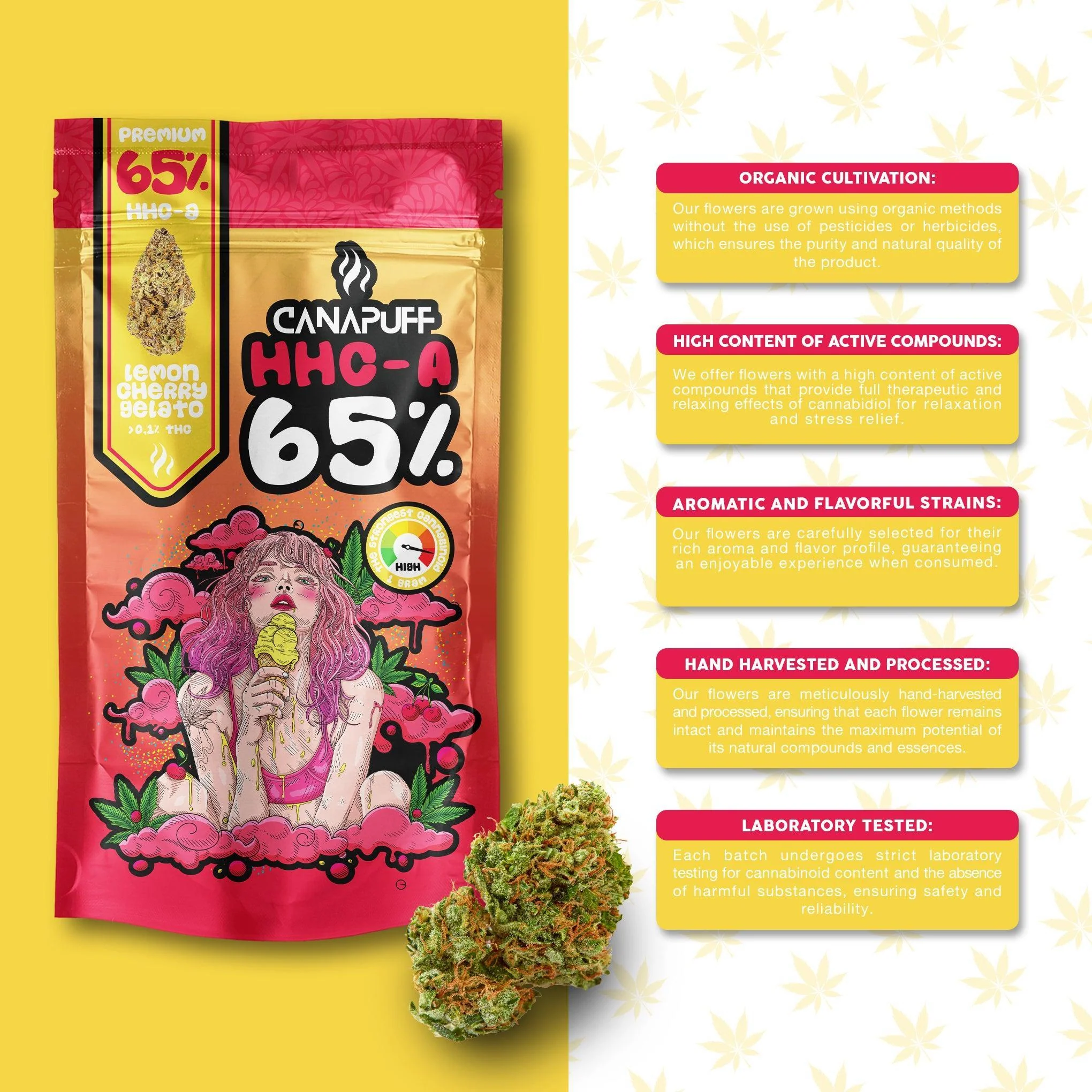 HHC-A Flores Lemon Cherry Gelato 65% - Image 11