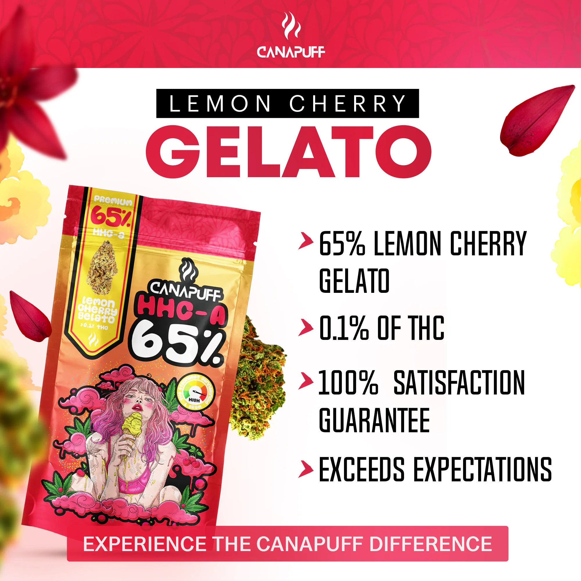 HHC-A Flores Lemon Cherry Gelato 65% - Image 2