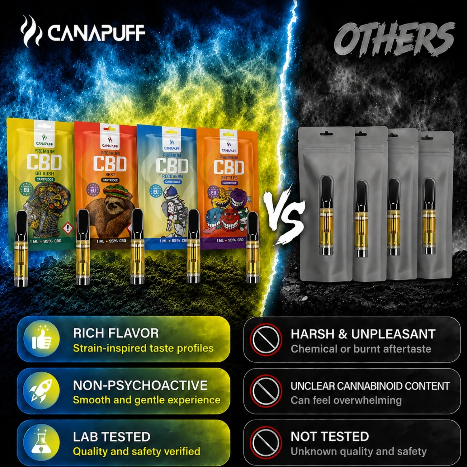 CBD Cartucho Recovery 95% - Image 3