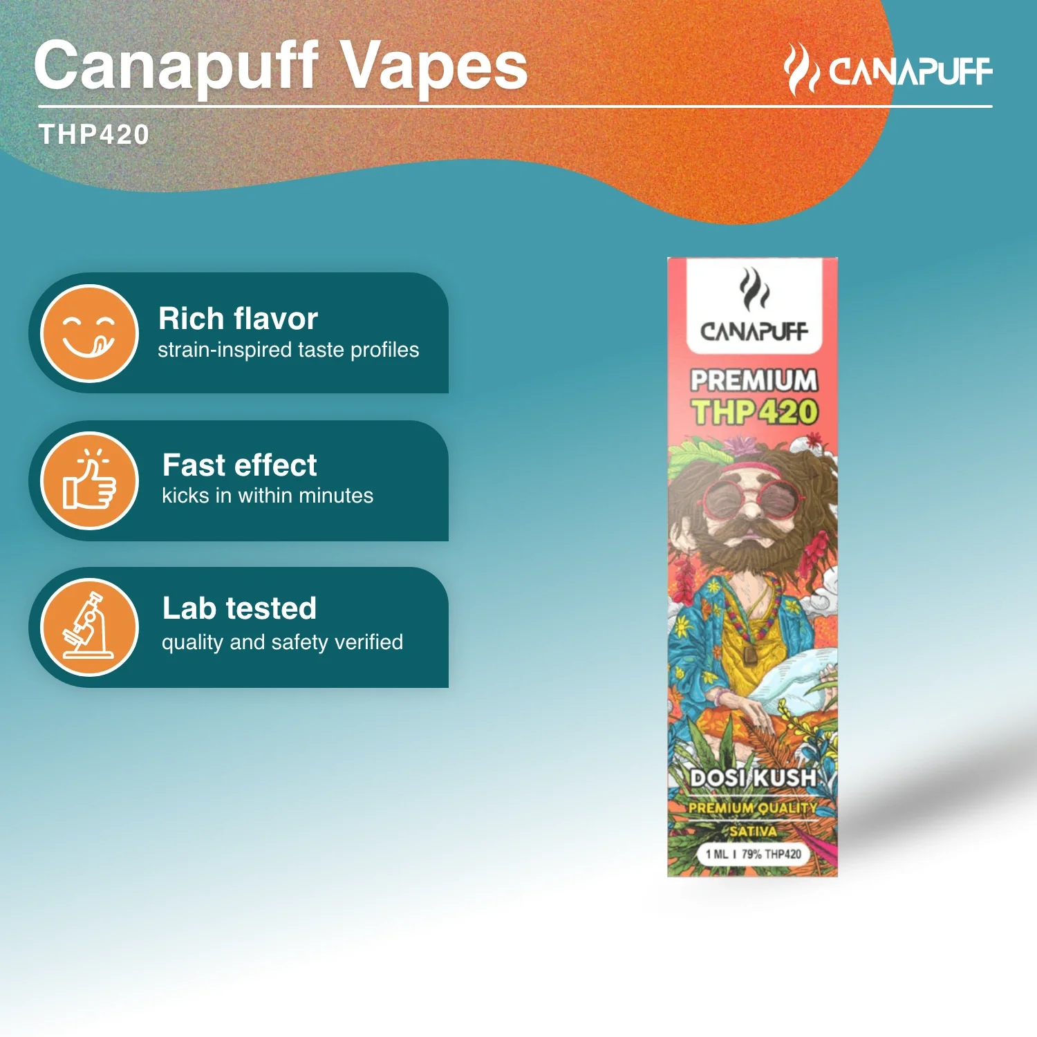 THP420 Vape Dosi Kush 79% 1ml - Image 2