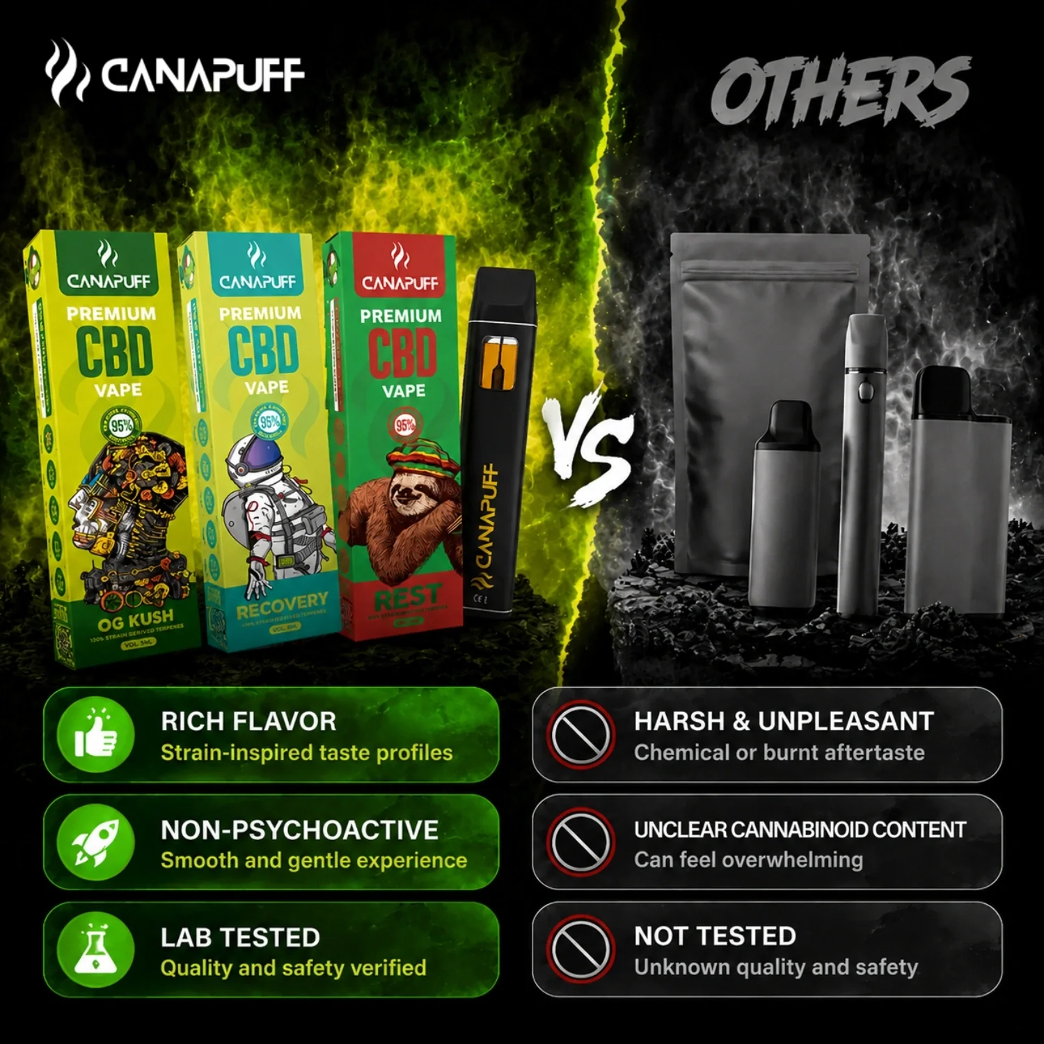CBD Vape Restante 95% 1 ml - Image 3