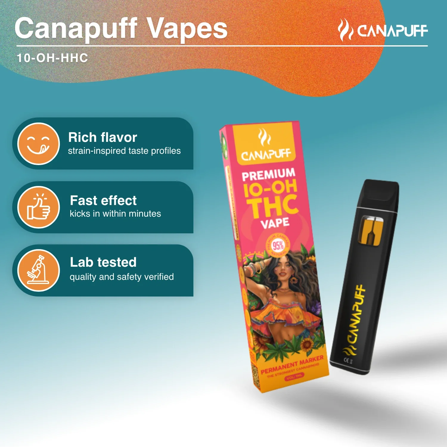Permanent Marker 95% 9H-THC - Canapuff - Vape - 1ml - Image 2