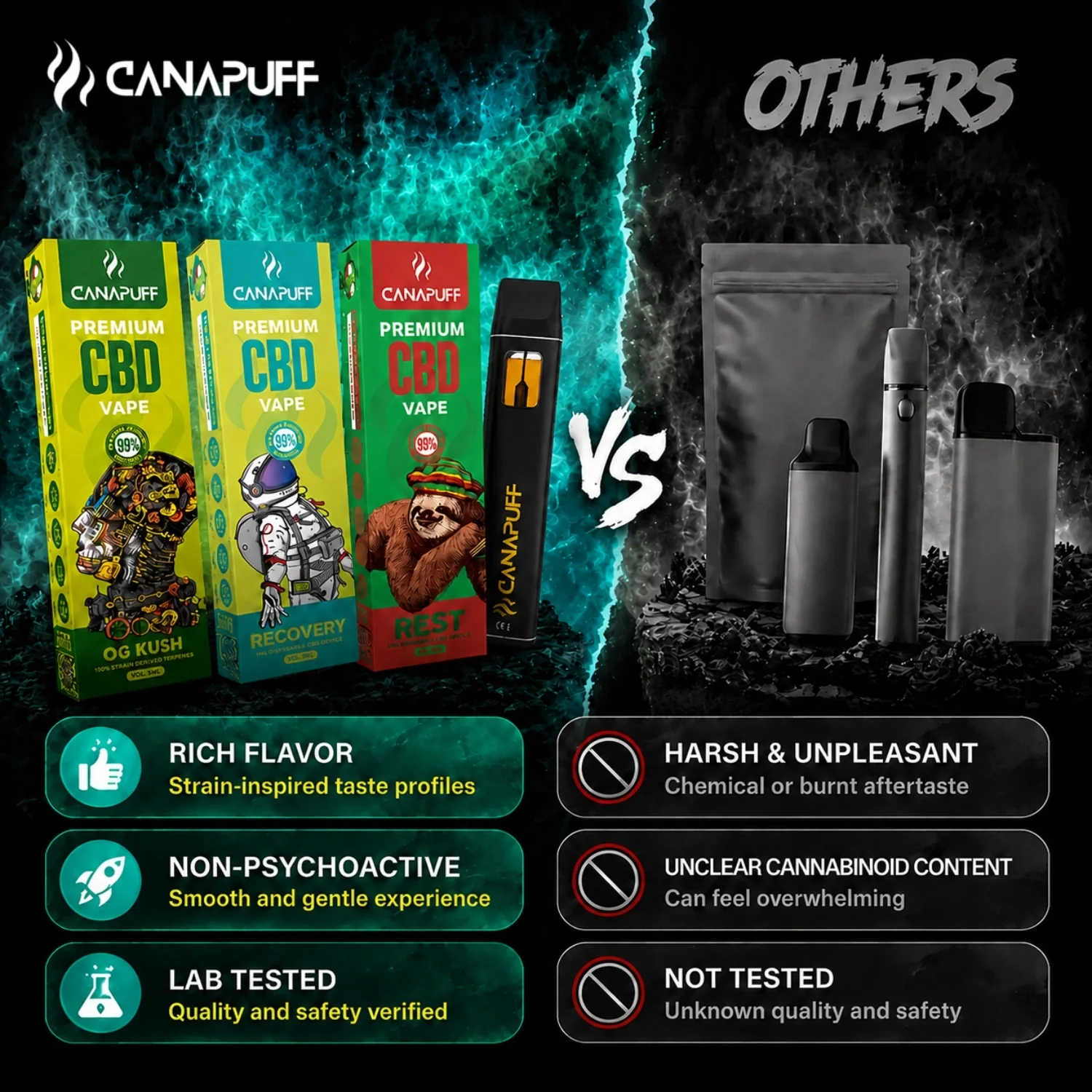 CBD Vape Recovery 95% 1 ml - Image 3